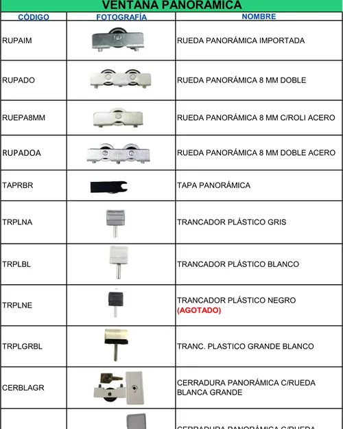 Portada del catálogo Accesorios y herrajes